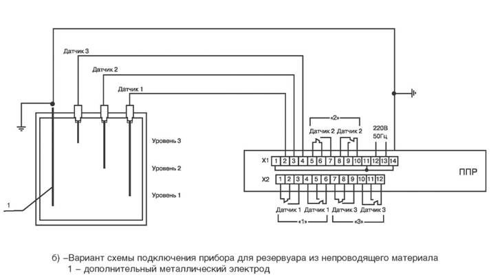 Схема подключения реле уровня воды рос 301