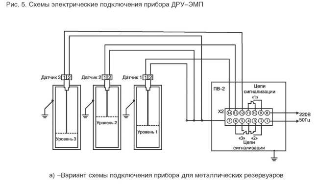 Рос 301 ппр 03 ухл4 схема подключения