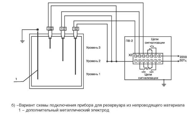 Рос 301 датчик реле уровня схема подключения