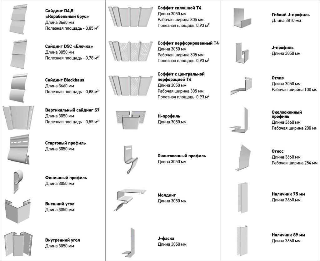 Сайдинг виниловый Размеры панели