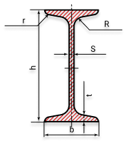 Двутавр стальной горячекатаный с параллельными гранями полок сто асчм 20 93