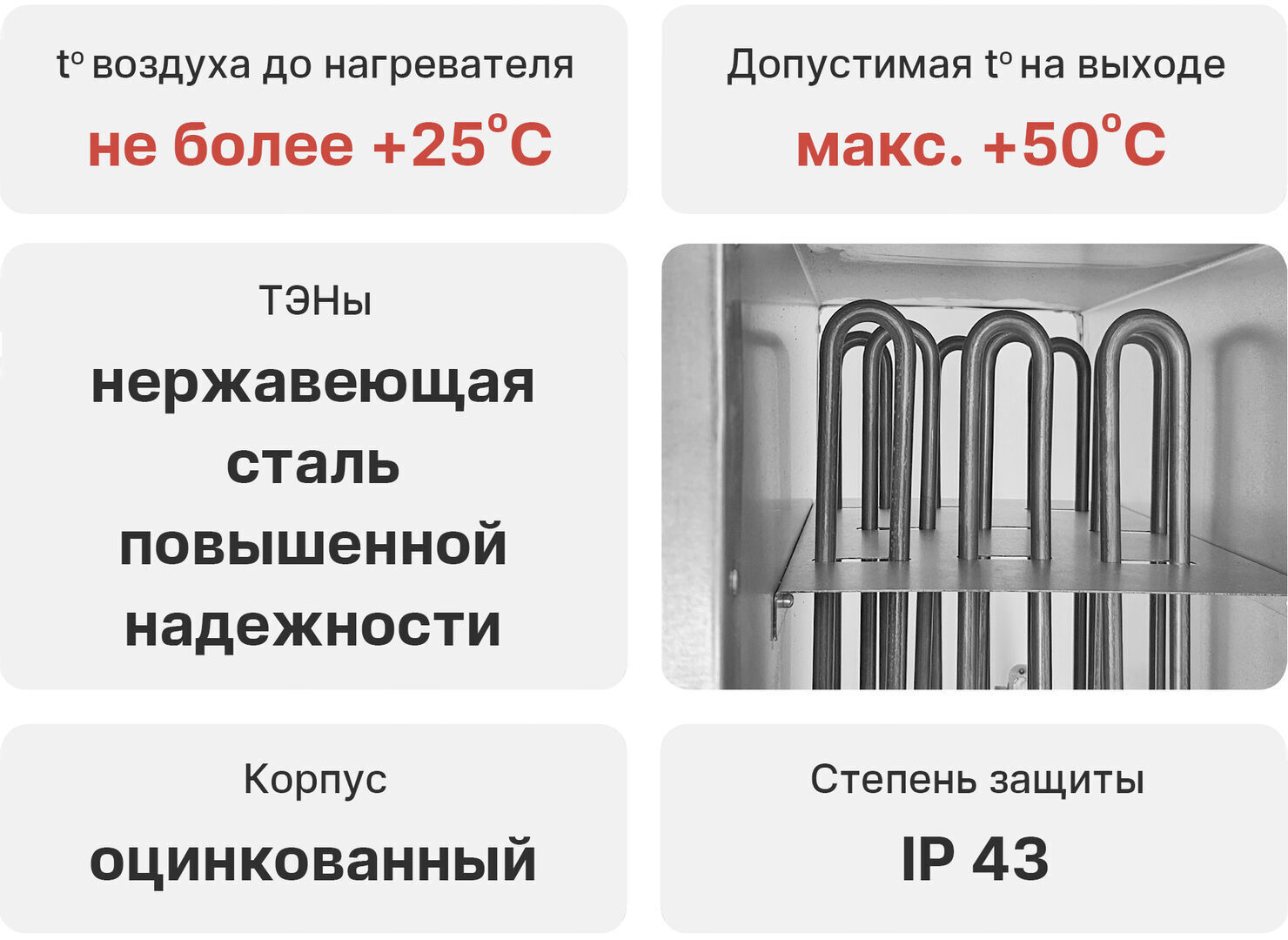 Воздухонагреватель 4020 (6 кВт, 380В), цена в Санкт-Петербурге от компании  Optovent