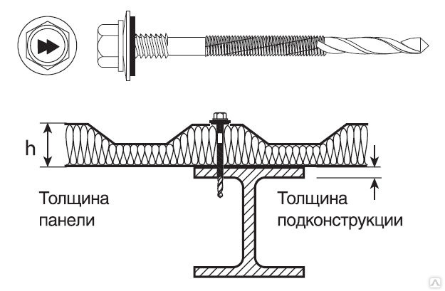 Чертеж самореза для сэндвич панелей