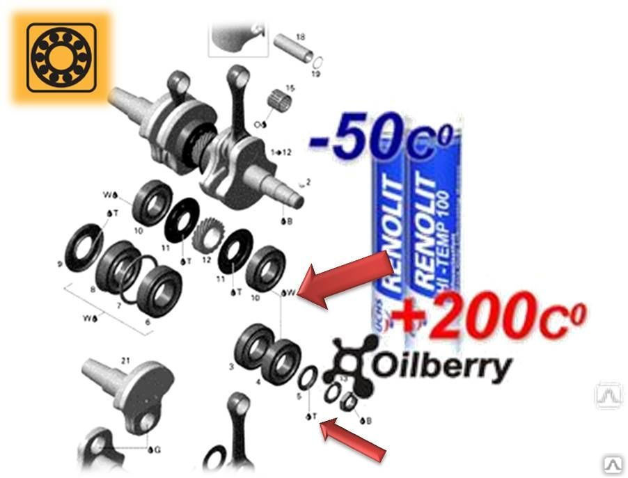 Смазка подшипников коленвала минск