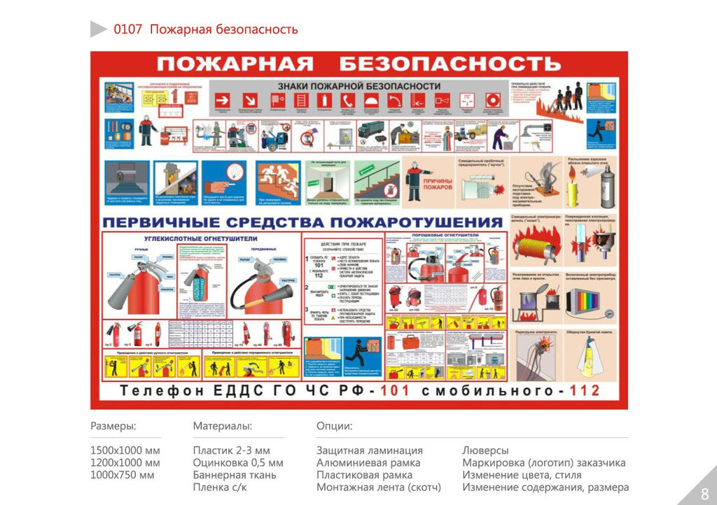 Плакат Пожарная безопасность 0107