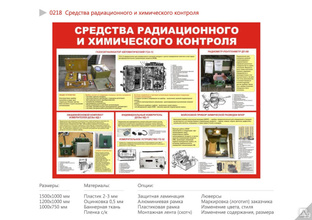 Плакат Средства радиационного и химического контроля 1500х1000 