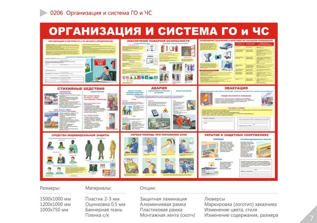 Плакат Организация и система ГО и ЧС 1000х750 мм
