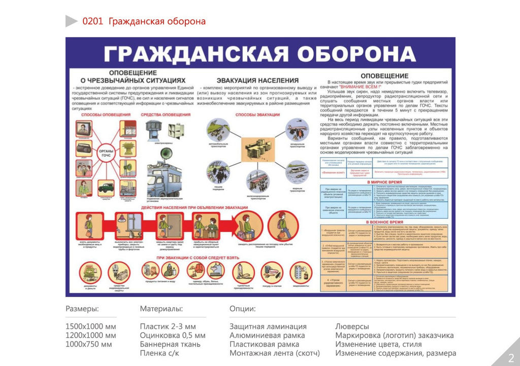 Плакат Гражданская оборона 0201 (ПП282-241247)