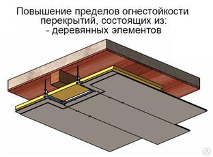 Предел огнестойкости деревянных перекрытий