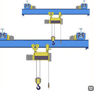 Кран-балка подвесная 5 т