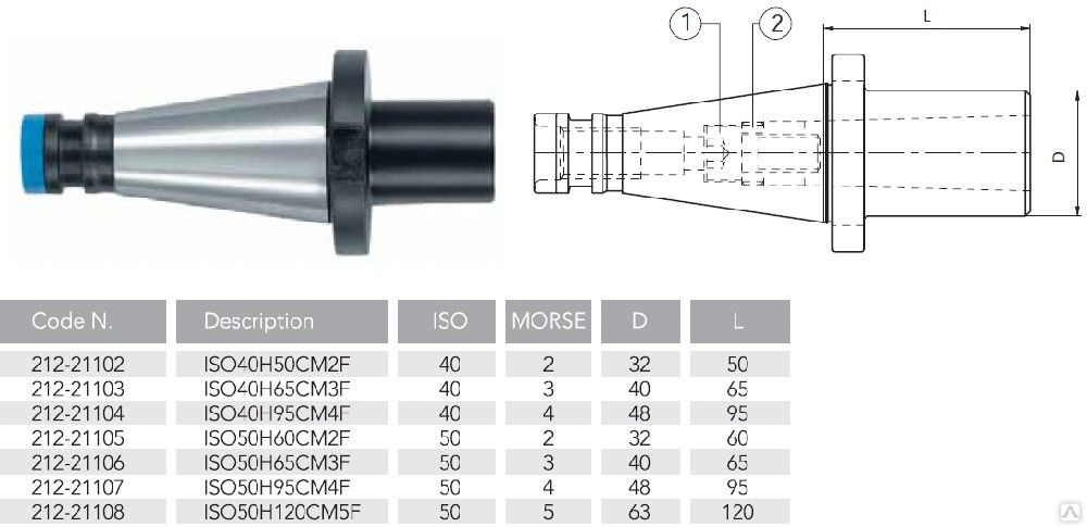 Конус b16 чертеж