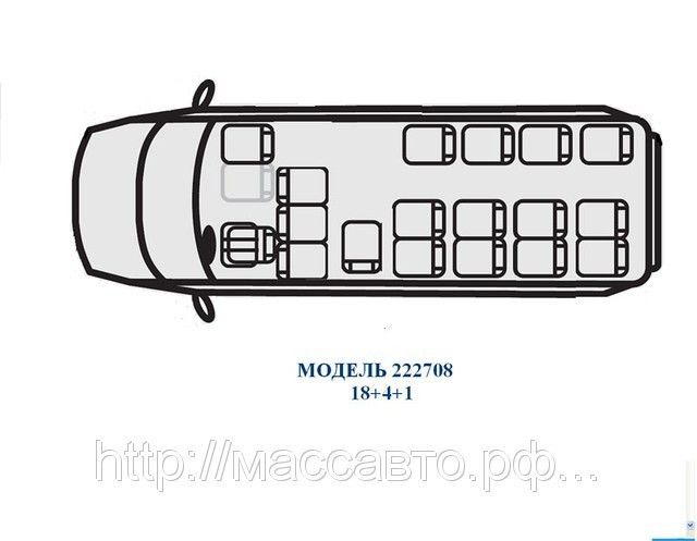 Peugeot Boxer II Minibus 15-osobowy * Dane techniczne * AutoCentrum.pl