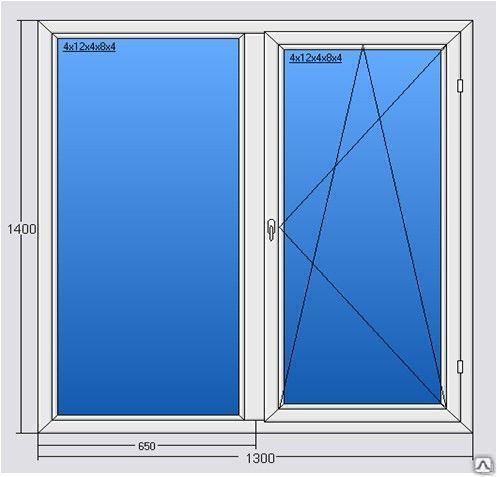 Двухстворчатое окно. Окно ПВХ 1200х1200 однокамерное. Окно 1000х1500 двухкамерное двухстворчатое. Окно ПВХ 1000х1000 однокамерное. Окно ПВХ трехстворчатое 1000*1400.