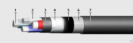Кабель авббшв. Силовой кабель АВББШВ-1 5х16 мм. Кабель АВББШВ 4х150- 1 кв. Кабель АВБШВ 4х95мс-1. Кабель ВББШВ-6 3х120 силовой.