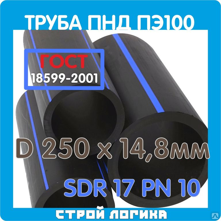 Труба ПЭ100 250*14,8мм SDR17 питьевая ГОСТ 18599-2001, цена в Санкт ...