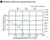 График рабочей характеристики бензиновой мотопомпы Koshin SEH-50JP #3