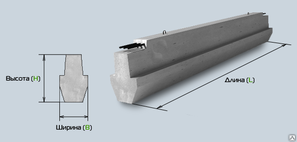 Ригель РДП 4.56-60. Ригель в строительстве бетонный. Ригель железобетонный РДП. Ригель РОП 4.56.