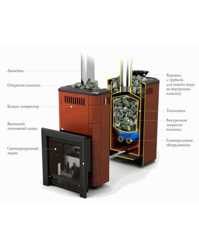 Газовая горелка для бани с автоматикой - купить в интернет-магазине shkol26.ru