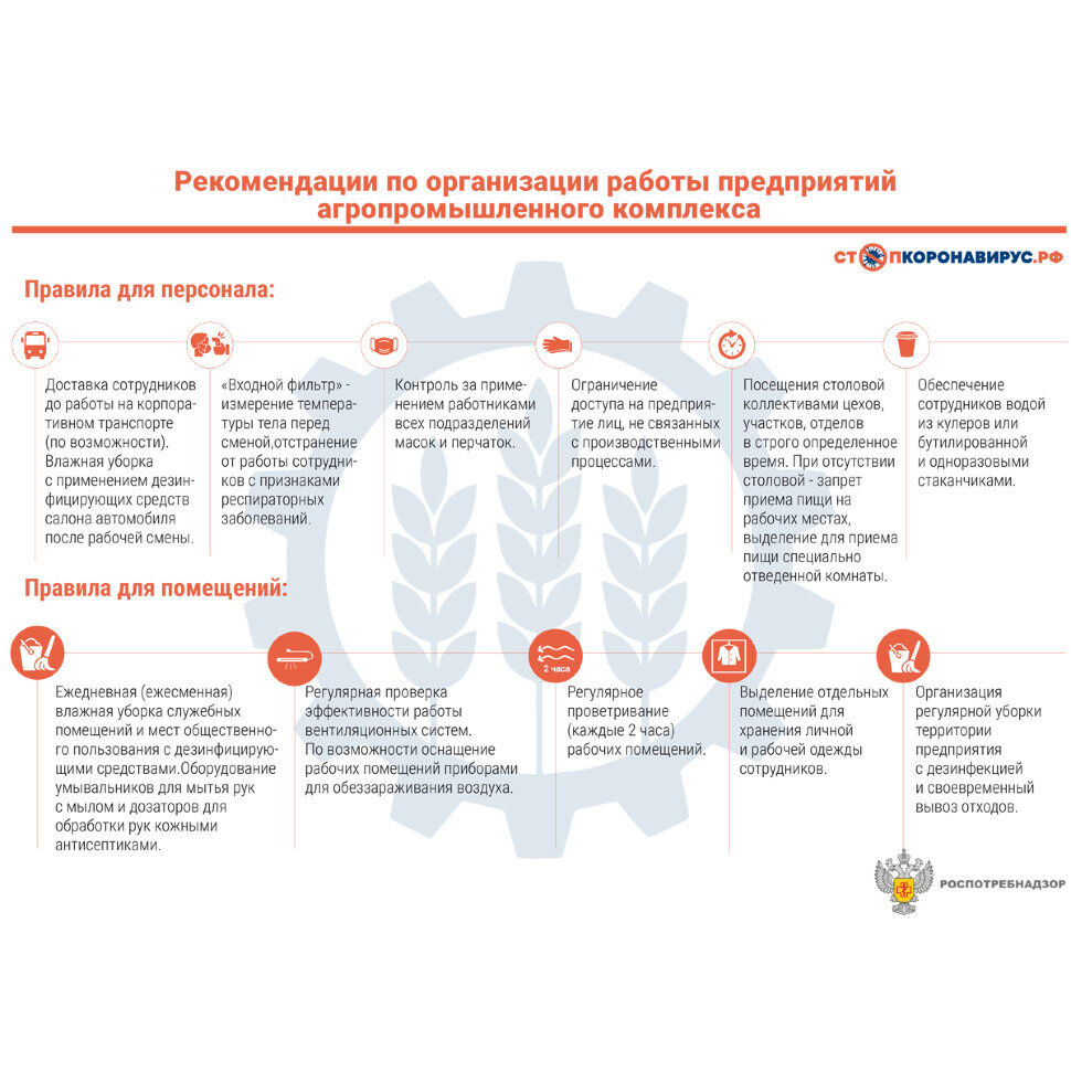 Стенд "Рекомендации по организации работы предприятий агропромышленного комплекса" (Пленка 750х1000)
