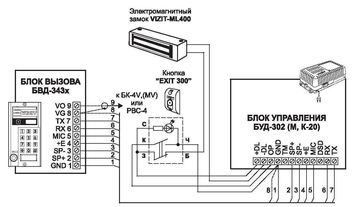 Схема подключения калитки с электромагнитным замком и домофоном
