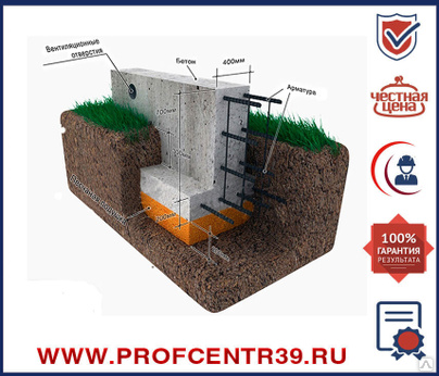 Расчет стоимости бетонной подпорной стенки | Цена на работы и материалы