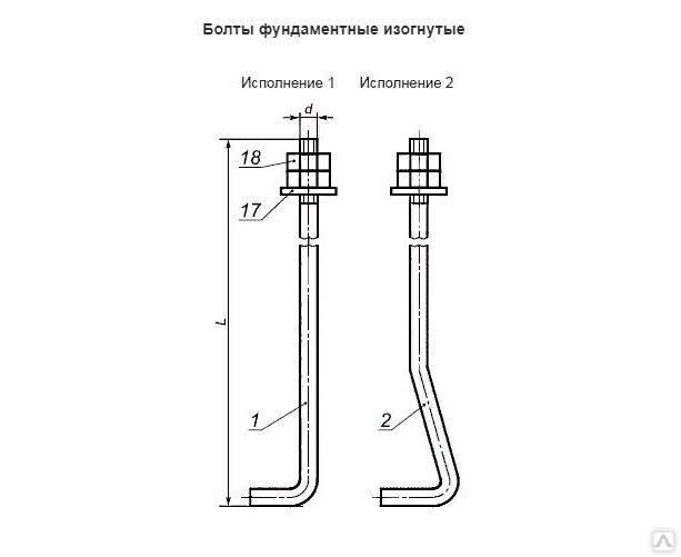 Размеры фундаментных болтов. Болт 1.1 м20х710 вст3пс2. Анкерный болт Тип 2.1 м24х900 о9г2с-6. Болт фундаментный 1.1 м24х710. Анкерный болт Тип 2.1 м24х900.