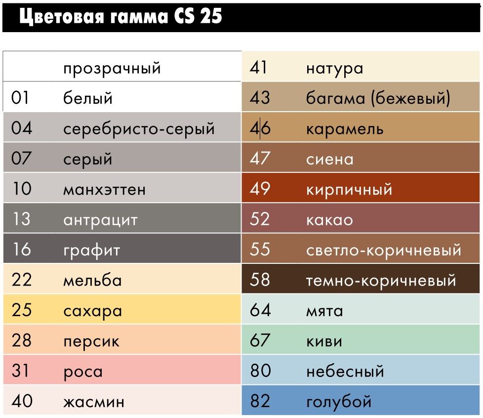 Церезит герметик цветной