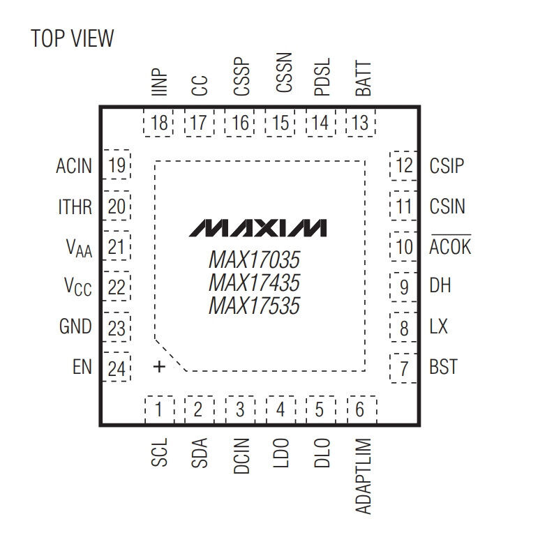 Микросхема MAX17435 MAXIM