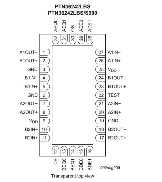 Микросхема PTN36242L NXP