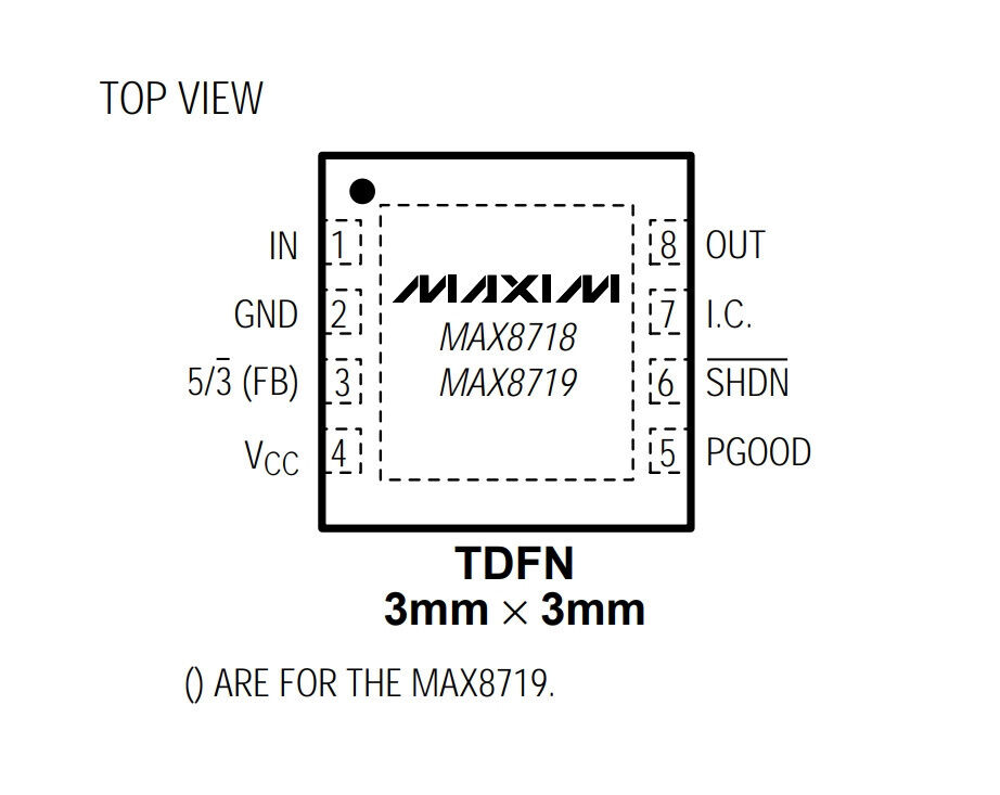 Микросхема MAX8719 MAXIM