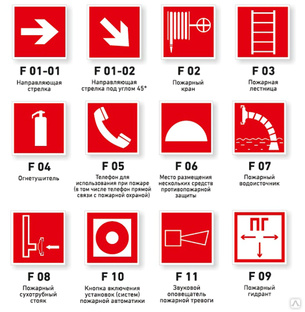 Знаки пожарной безопасности 200х200 ГОСТ Р 12.4.026-2015 