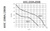 График падения давления вентилятора АХС #7