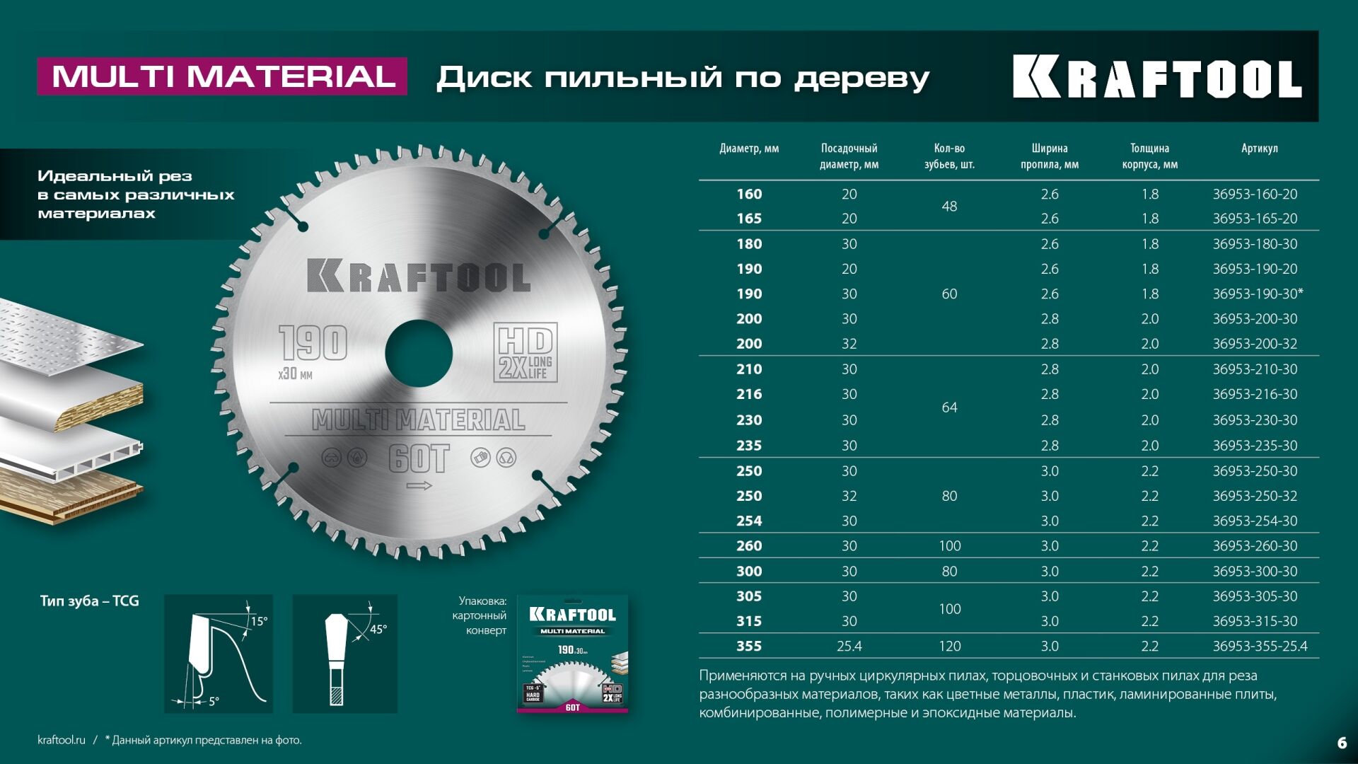 KRAFTOOL Multi Material 235х30мм 64Т, диск пильный по алюминию  36953-235-30, цена в Ростове-на-Дону от компании Зубр-Ростов