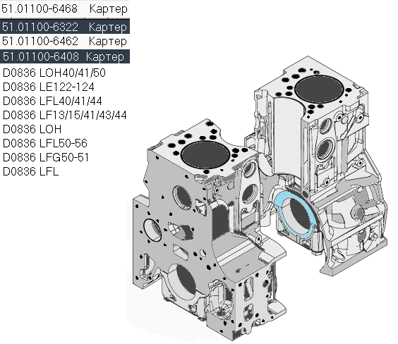 Блок двигателя Ман D0836LE/LF/LFL/LOH/LFG MAN 51011006468, 51011006408